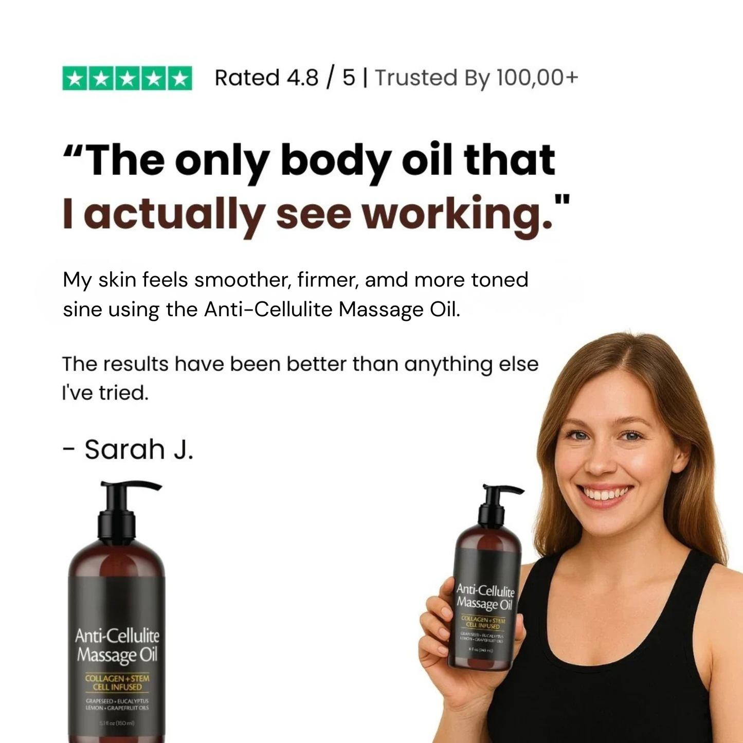 Anti-Cellulite-Massageöl