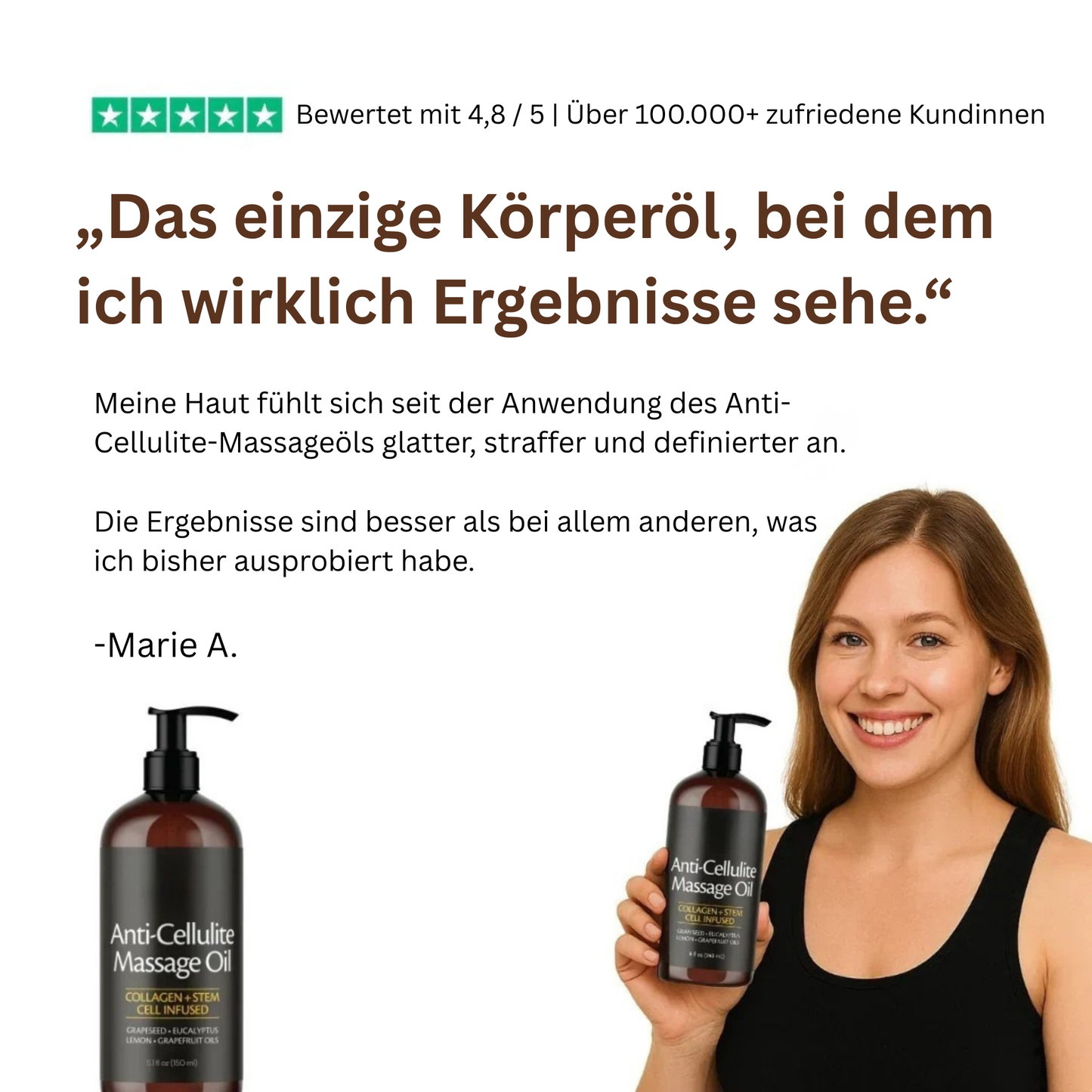Anti-Cellulite-Massageöl